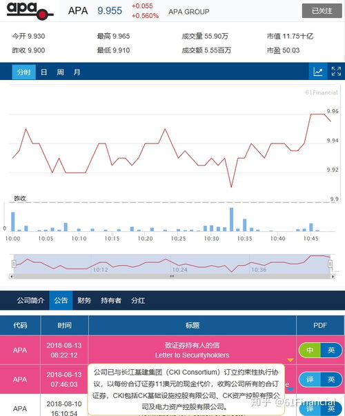 长江基建收购澳大利亚天然气公司apa,路还有多远