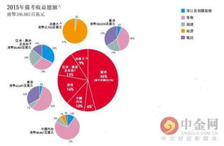 英国退欧致李嘉诚身家缩水100多亿 两天蒸发一个 碧桂园